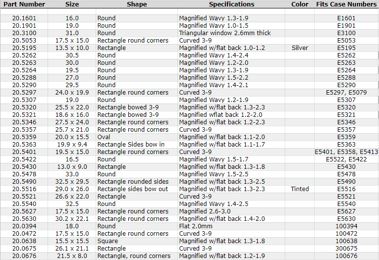 esquire-crystal-size-chart.png