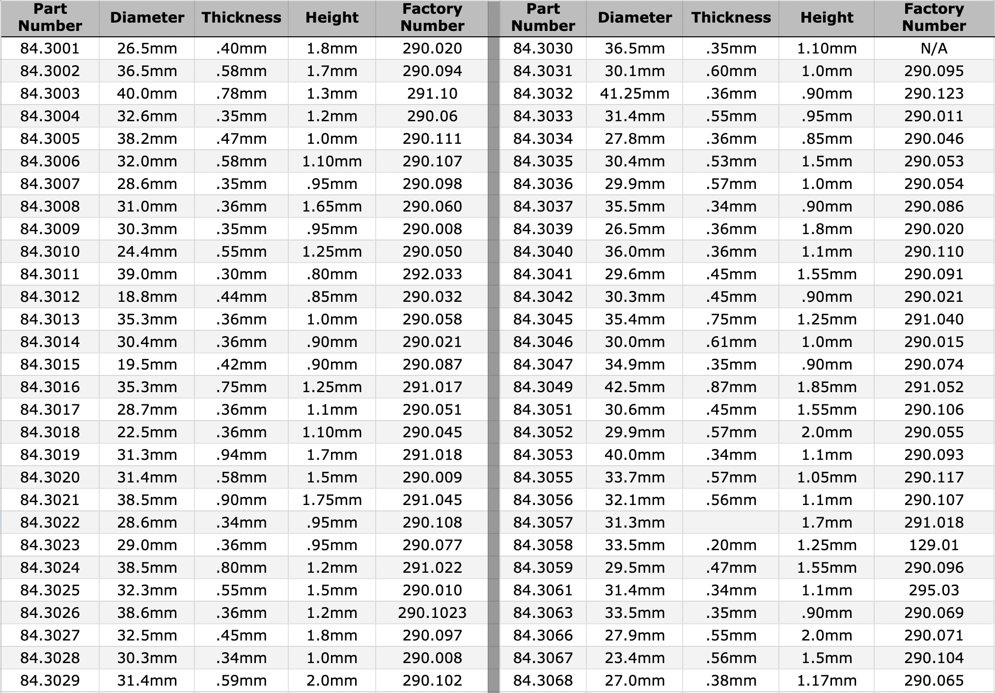generic-breitling-gasket-chart-91125.png