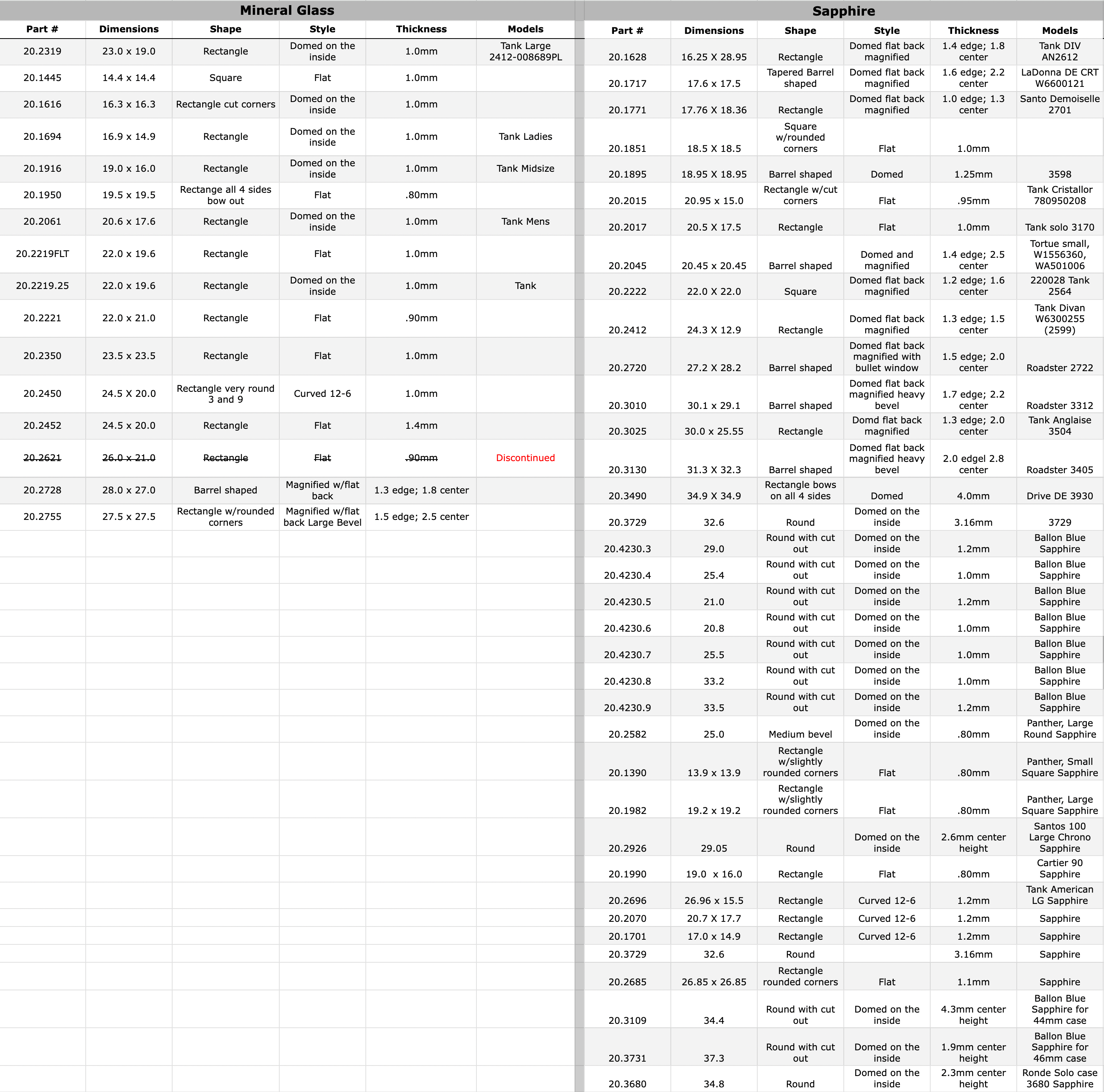 generic-cartier-crystal-chart-62525.png
