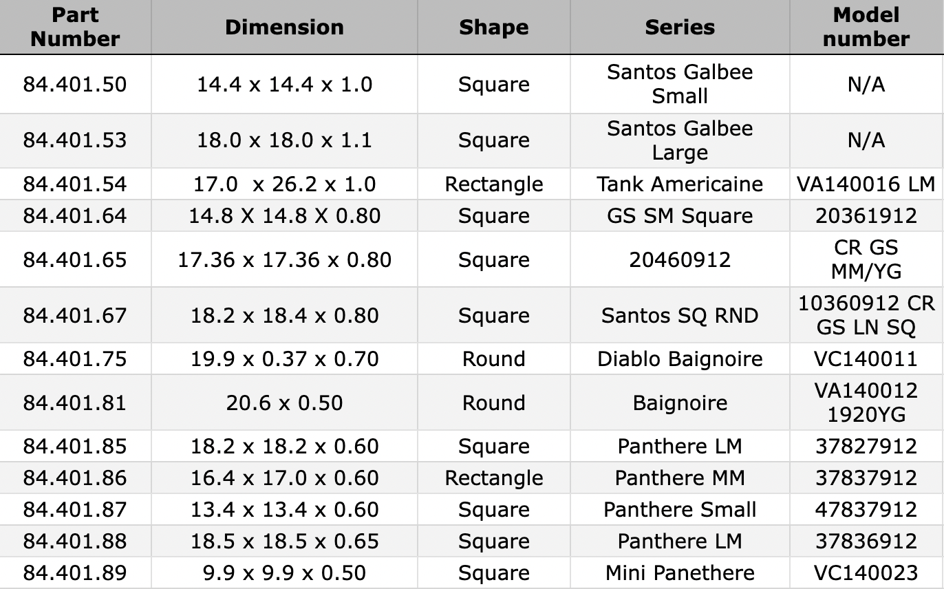 generic-cartier-crystal-gasket-chart.png