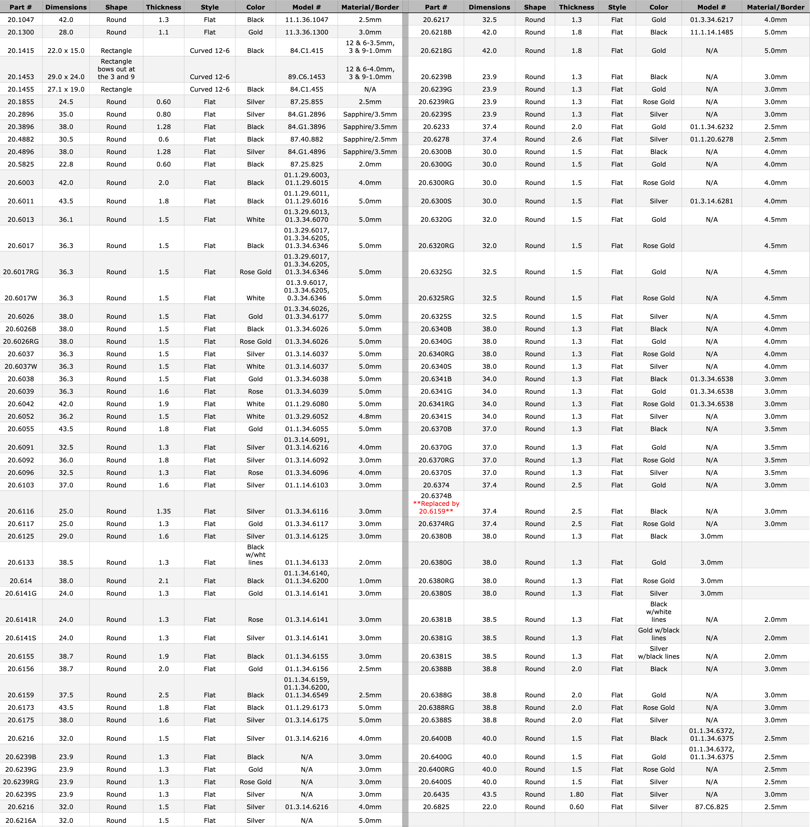 generic-movado-crystal-chart.png generic-movado-crystal-chart.png