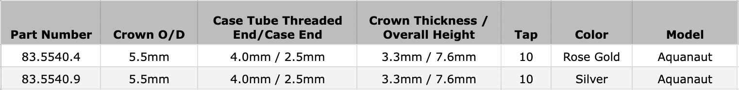 generic-patek-philippe-crown-103025.png generic-patek-philippe-crown-103025.png