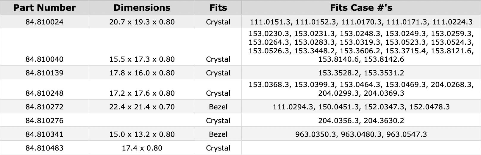 generic-rado-crystal-bezel-gaskets-chart-31425.png