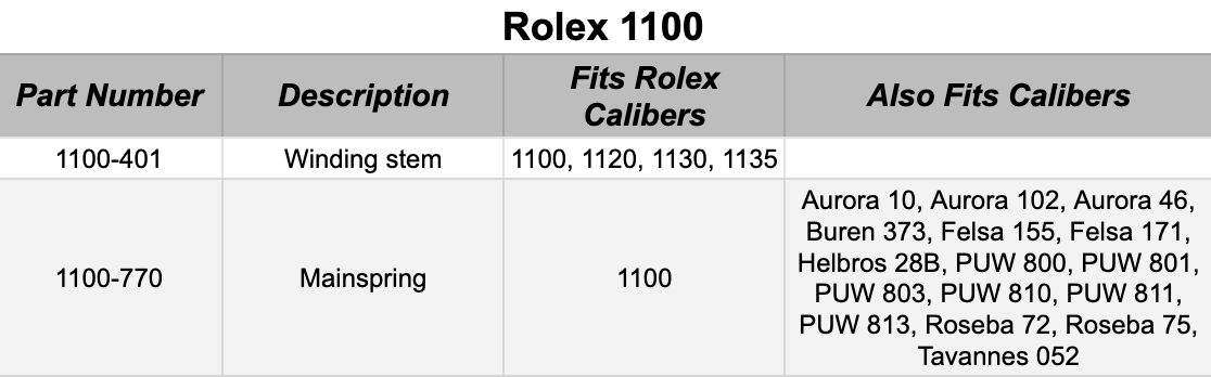 generic-rolex-parts-rolex1100-21225.png
