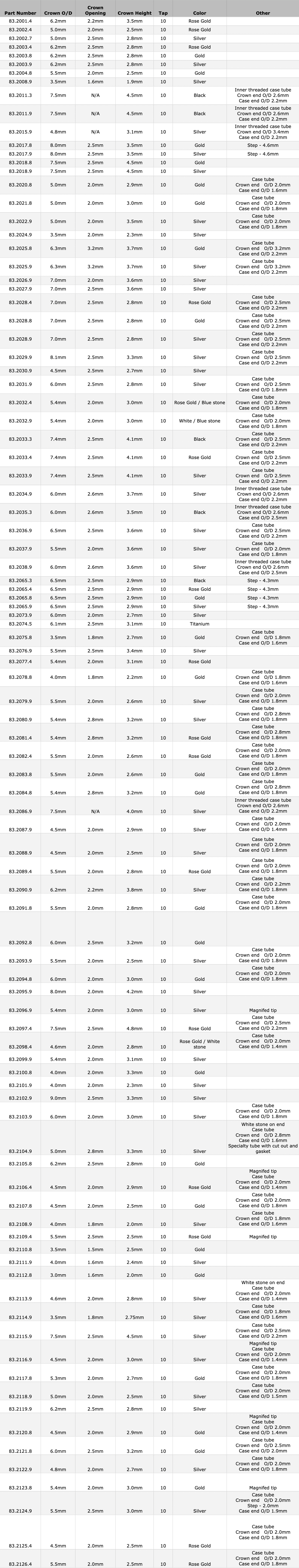 generic-tissot-crown-chart.png generic-tissot-crown-chart.png