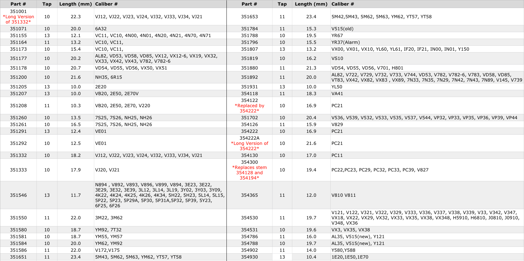 Genuine Seiko Replacement Watch Stems