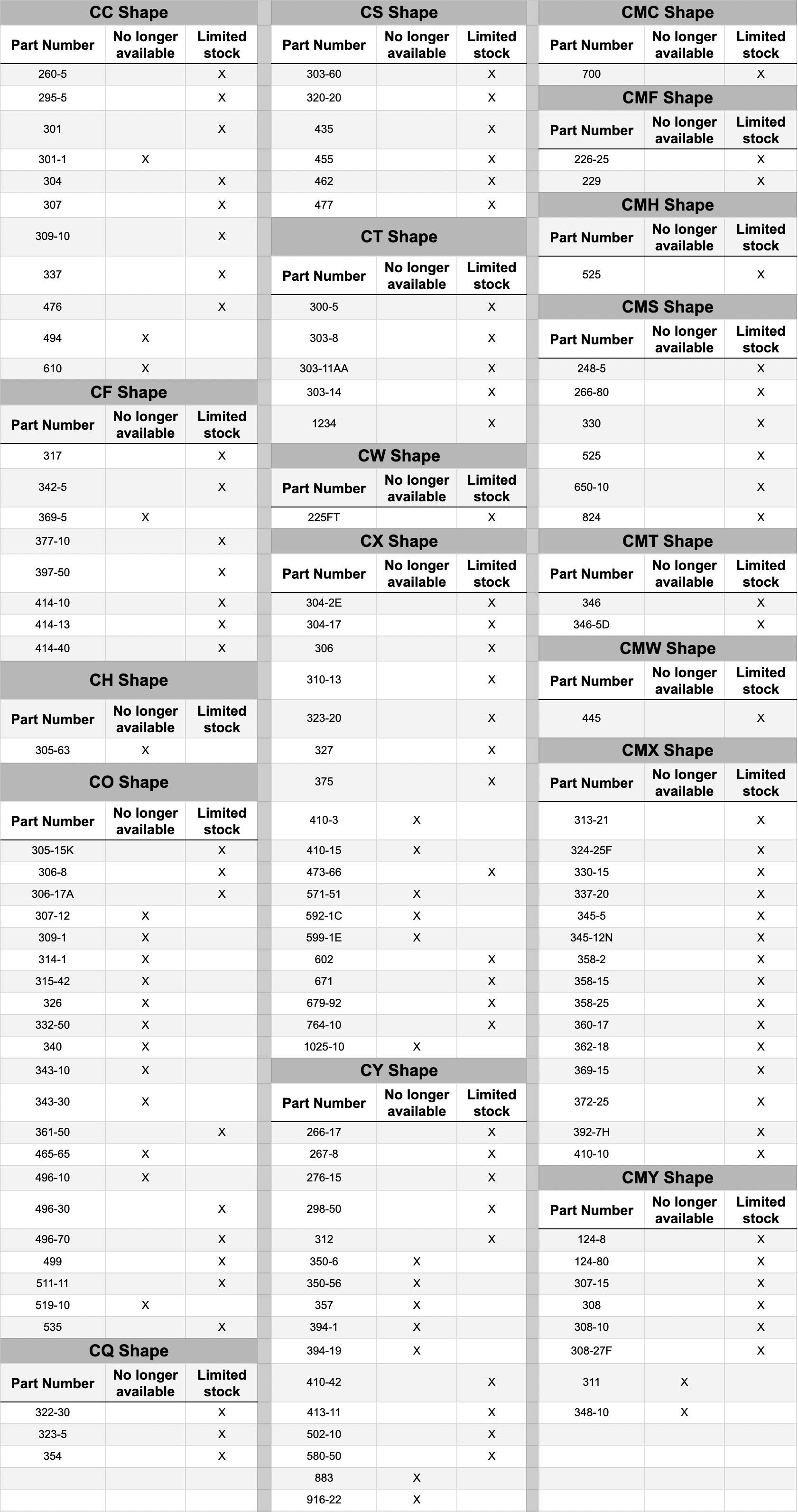 gs-cylinder-chart-111125.png gs-cylinder-chart-111125.png