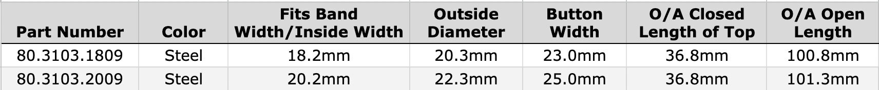 imitation-sealockpro-chart-33126.jpg imitation-sealockpro-chart-33126.jpg