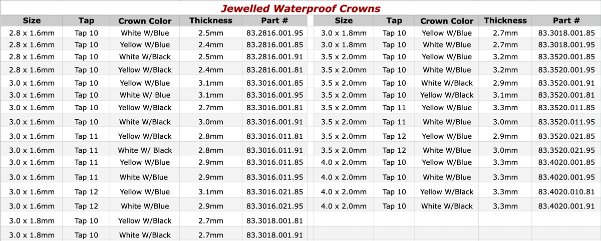 jeweled-crown-chart-12623.png