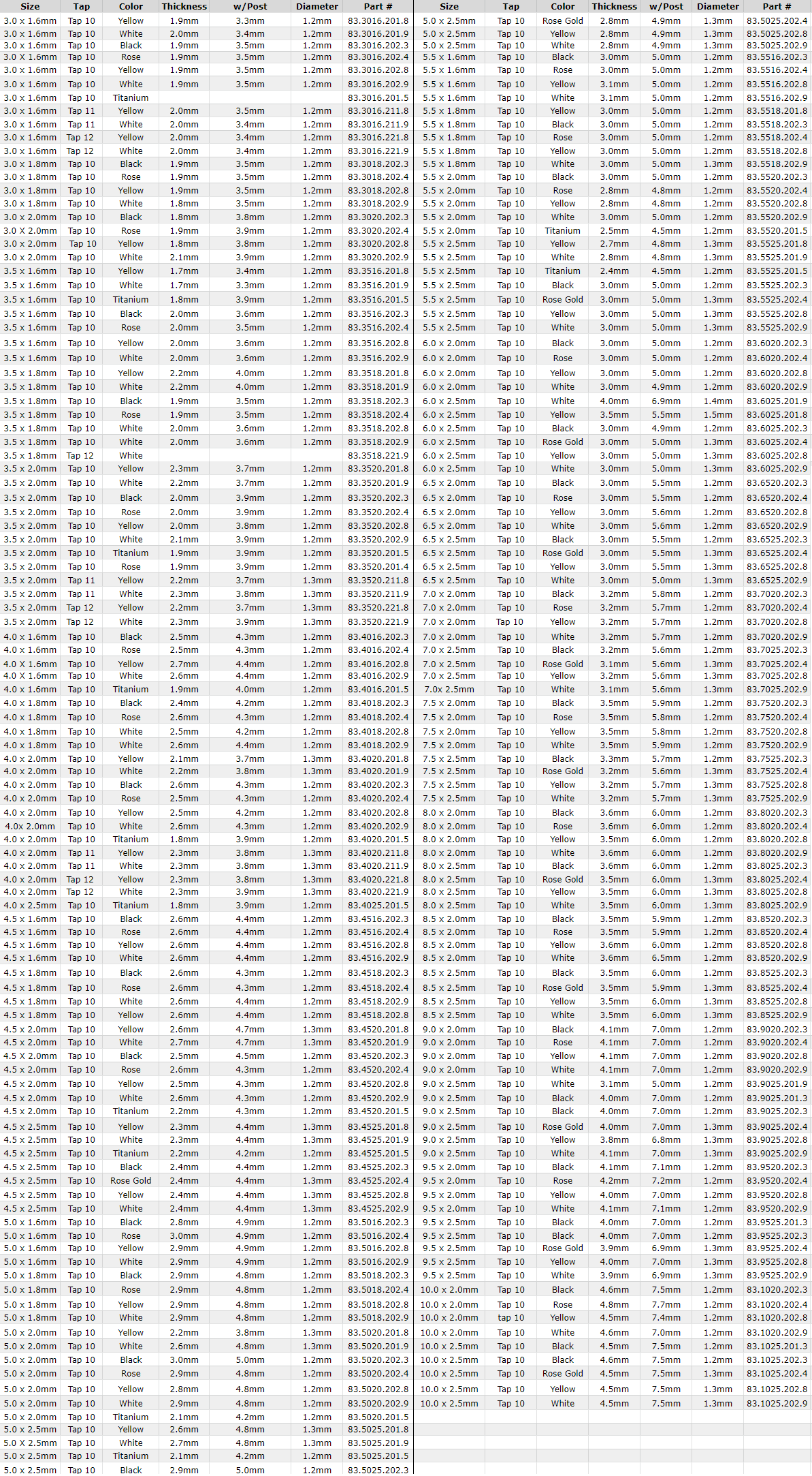 long-post-wp-crown-chart-0316221.png long-post-wp-crown-chart-0316221.png