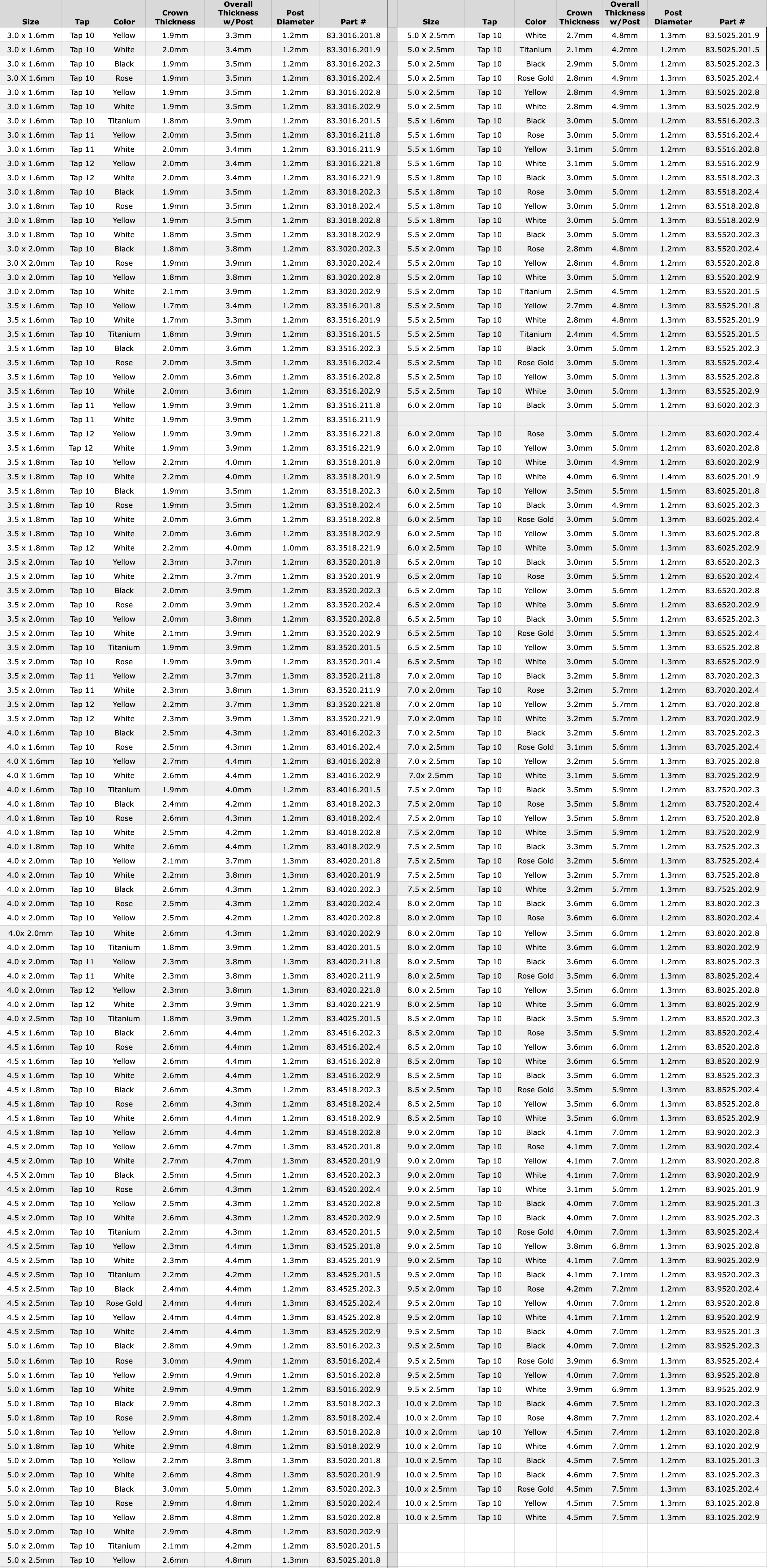 long-post-wp-crown-chart-72325.png