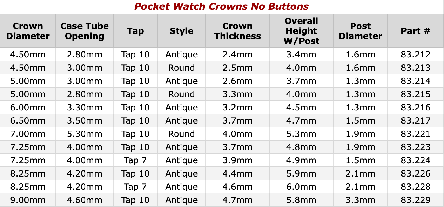 pocket-watch-crown-nobuttom-gold-22825.png