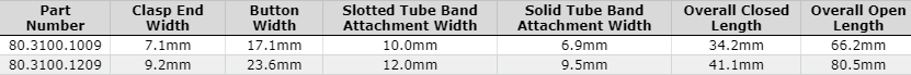 rado-generic-clasp-chart.png