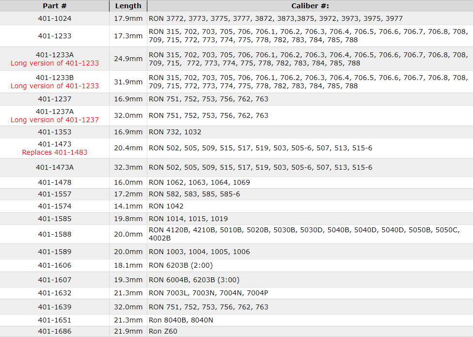 Genuine Harley Ronda Replacement Watch Stems for Watchmakers
