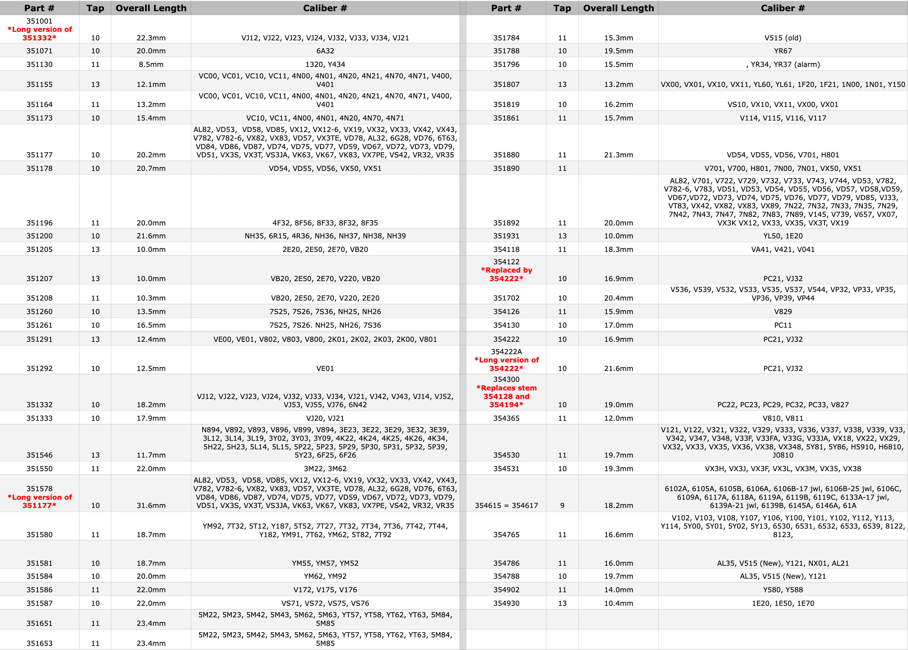 seiko-stems-chart-12925.jpg seiko-stems-chart-12925.jpg