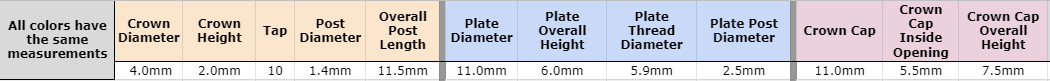 u-boat-generic-crowns-chart-050621.png