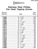 #6 x 1"
Stainless Steel
100 Per Box
Click Next Image For Screw Size Chart