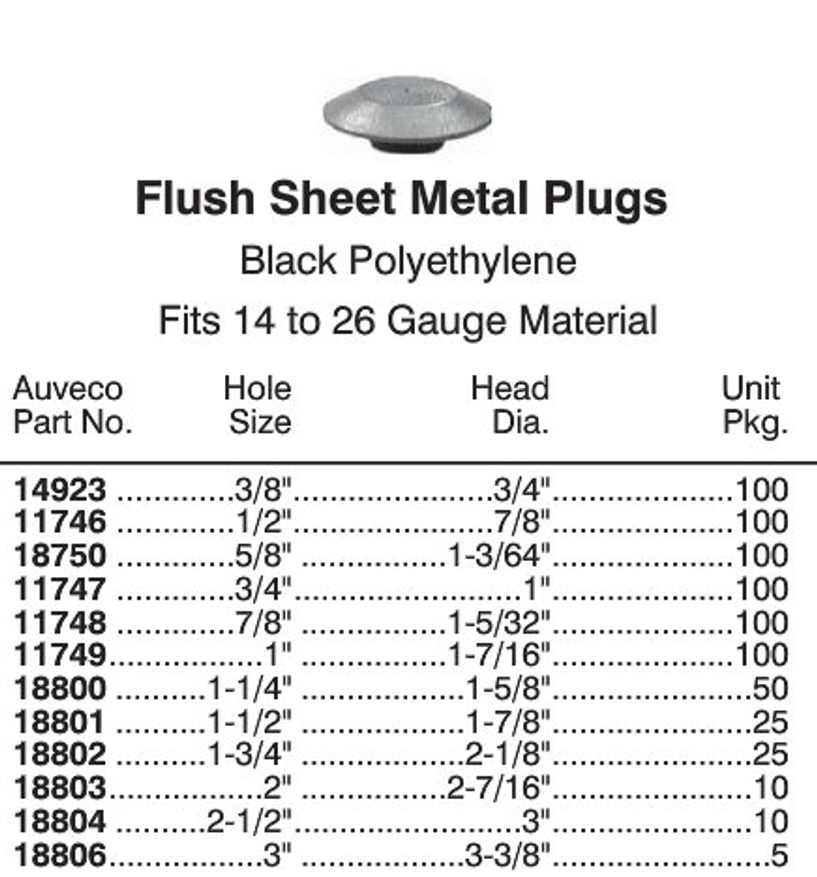 11748 Flush Plastic Hole Plug - 7/8" Hole