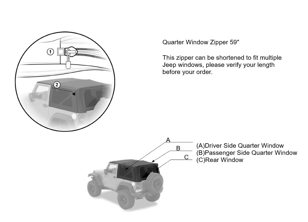 Jeep Quarter Window Zipper Pass. Side 1997-2018