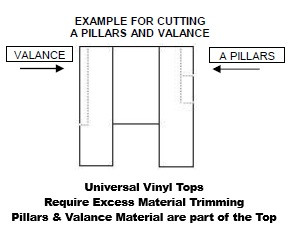 VINYL TOP - UNIVERSAL DOUBLE SEAM 42" DECK