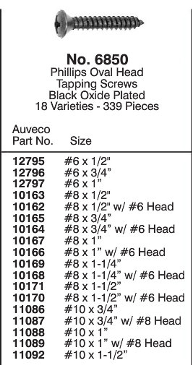 Black Oxide Phillips Oval Head Tapping Screws