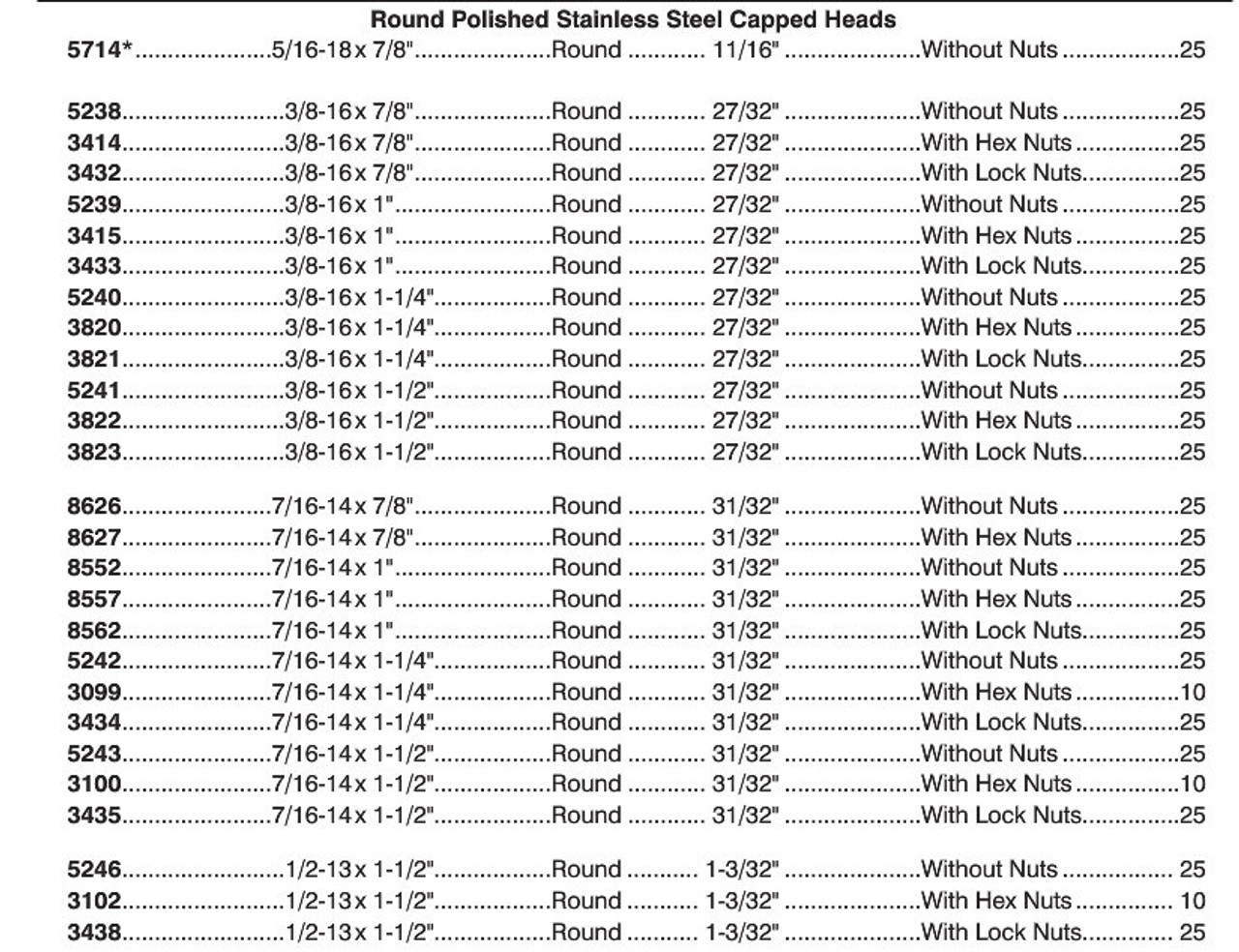 Bumper Bolt Spec Chart