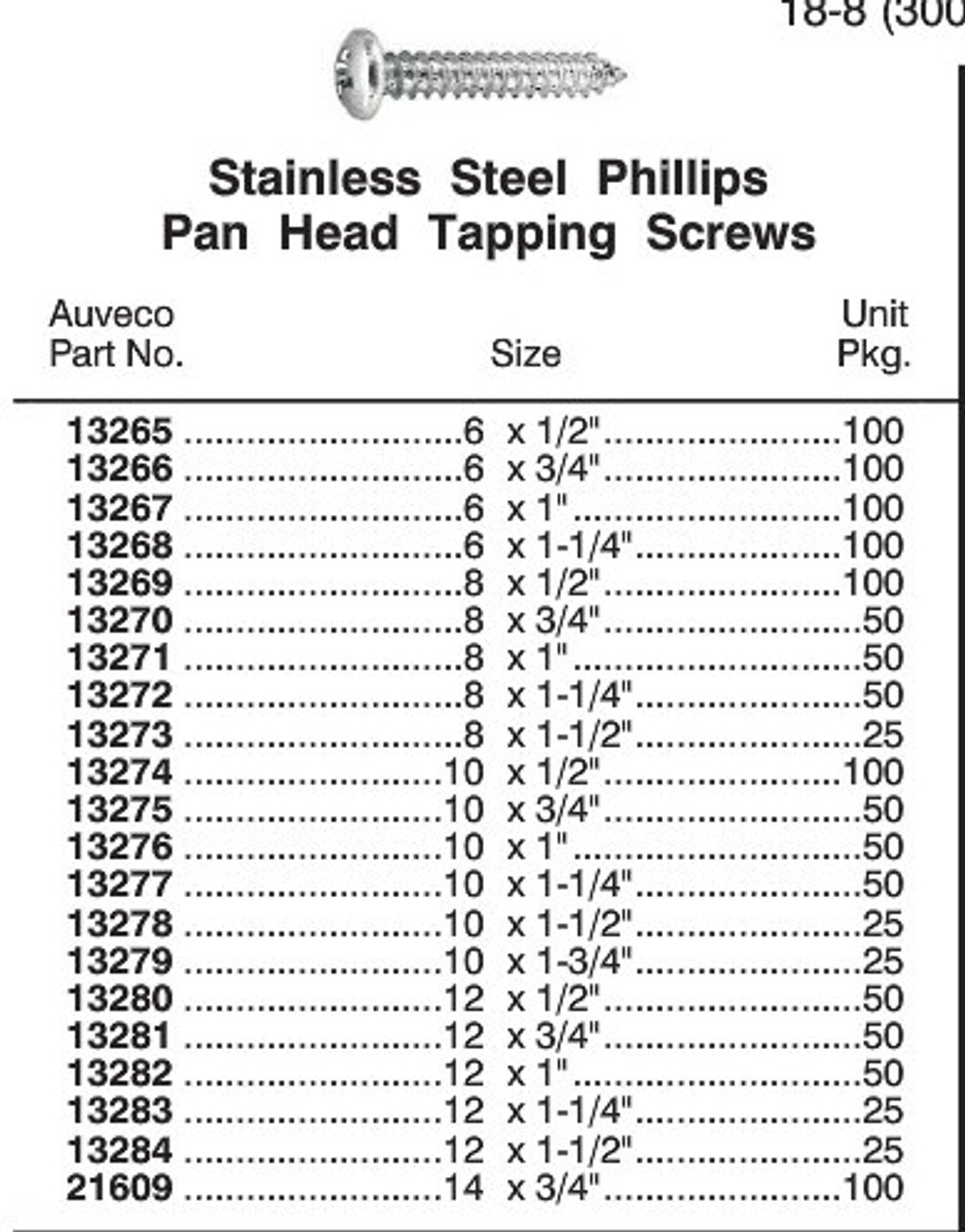 Phillips Screw Head Size Chart