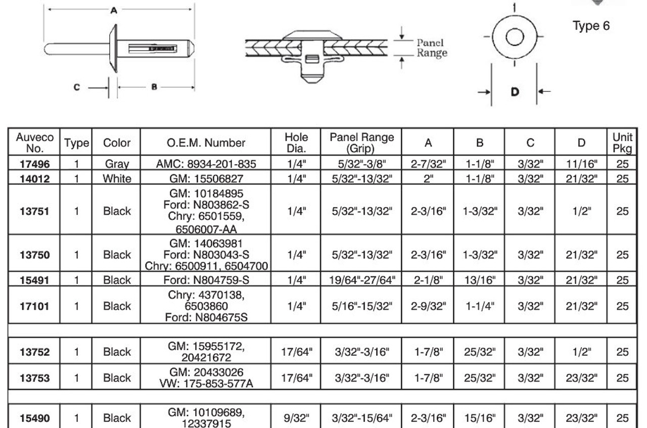 13750 1/4" Nylon Rivet - Grip:5/32"-13/32"