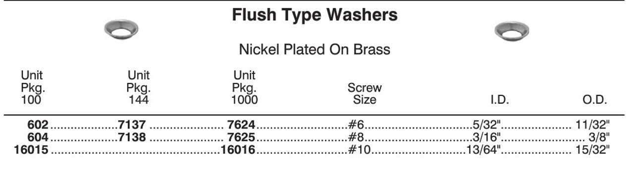 Brass Washer Size Chart