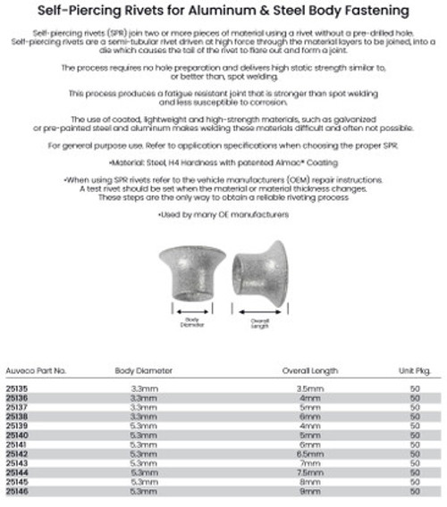 25135 Self-Piercing Rivet 3.3mm x 3.5mm Length