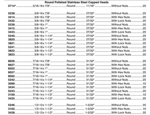 Bumper Bolt Spec Chart