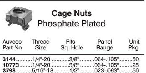 Cage Nut Size Chart