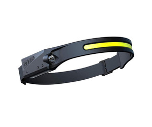 Induction COB-XPE LED Headlamp Induction COB-XPE LED Headlamp