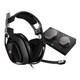 ASTRO Gaming A40 TR Wired Headset w MixAmp Pro for Playstation - Black/Blue