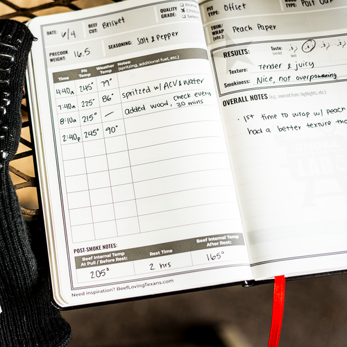 Smoking Journal Lifestyle Inside with Writing