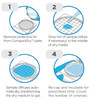 4-step instructional diagram for using Hardy Diagnostics CompactDry plates to test liquid samples.