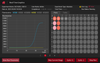 Screen showing real-time PCR software with amplification curves and 96-well plate status.