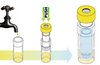 HPLC filter vials