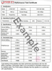Performance test certificate for Four E's Scientific pipette showing identification, conditions, and gravimetric data.