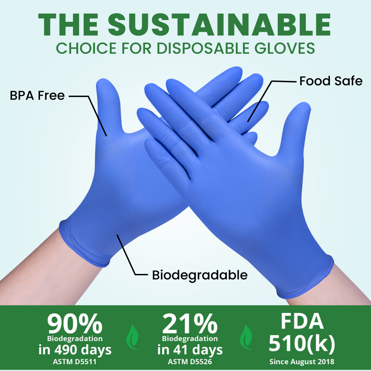 Biodegradable nitrile gloves Biodegradable nitrile gloves