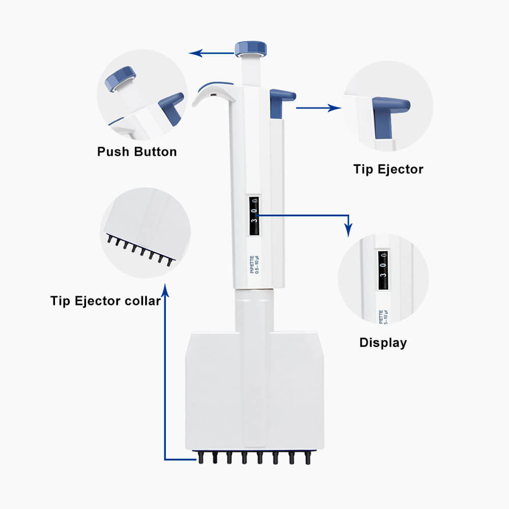White 8-channel pipette with blue accents, labeled with callouts pointing to parts.
