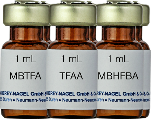 Derivatization method development kit, acylation