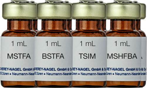 Derivatization method development kit, silylation