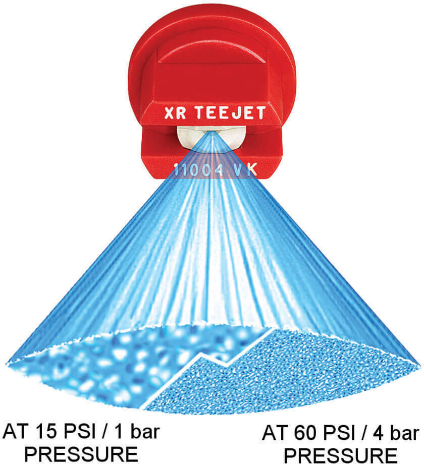 TeeJet XR110-VP XR Extended Range Flat Spray Tip Nozzles