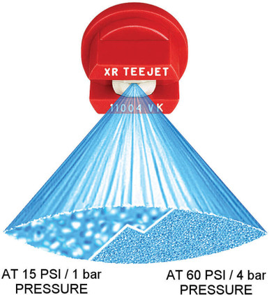 TeeJet XR110-VP-C XR Extended Range Flat Spray Tip Nozzles