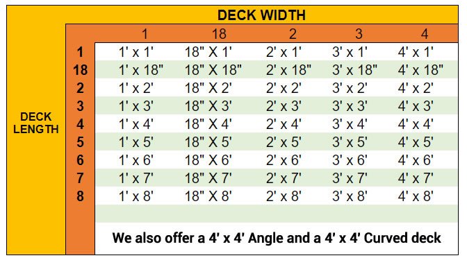 Portable Stage Standard Sizes