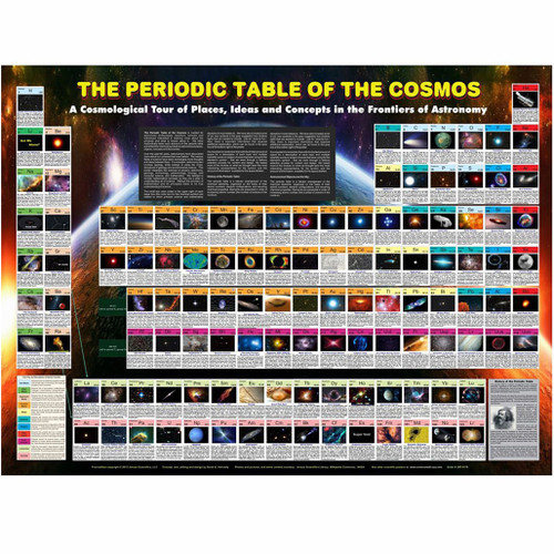 Periodic Table of the Cosmos Elements Poster Chart
