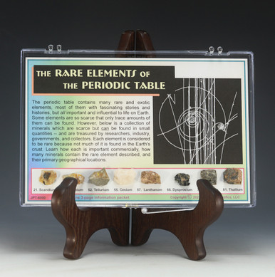 Rare Elements of the Periodic Table Collection