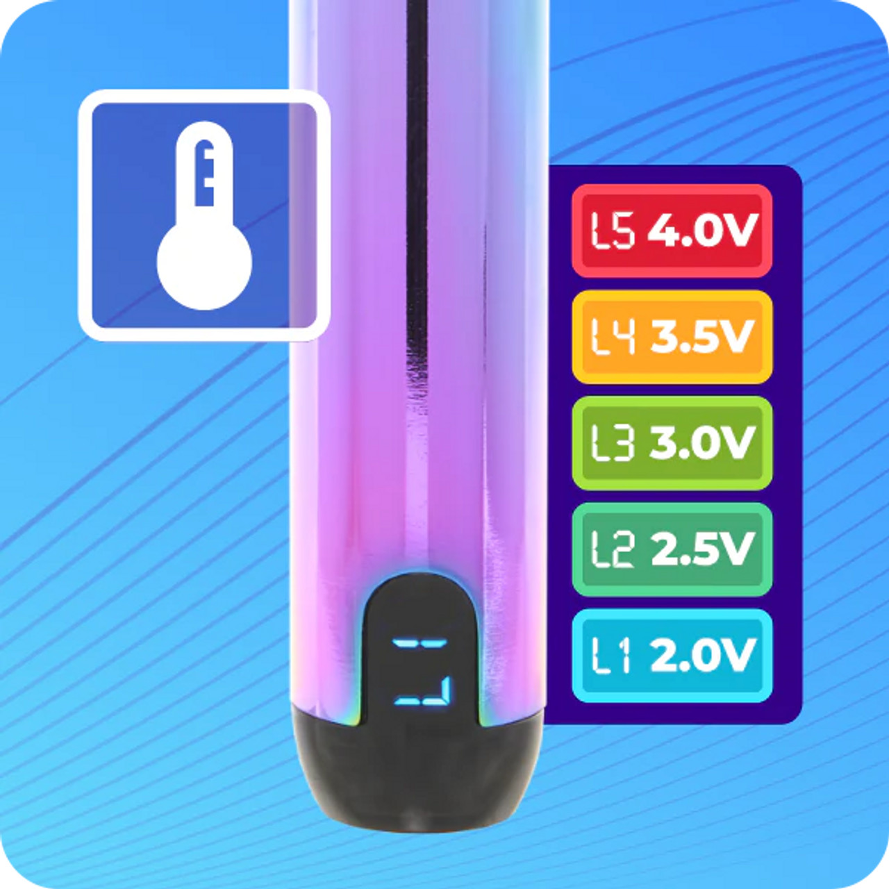 Ooze Smart Battery – 650 MAh Vape Pen | Assorted Colors