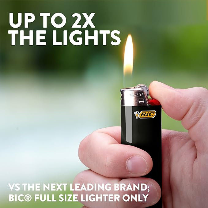 Bic - Maxi Special Edition Christmas Collection Lighter, 50 Pk, Retail Display